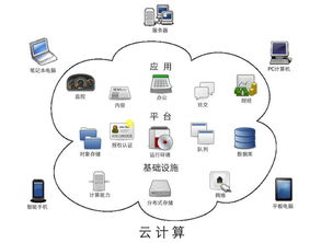中科创达 智能终端的隐形操作系统巨头